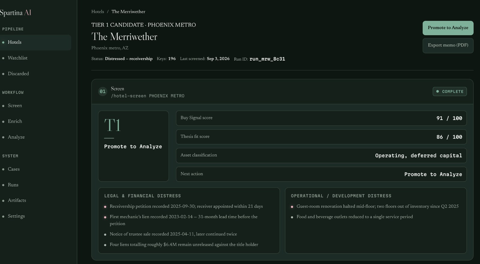 A Property Prowler case dossier for one invented hotel, showing its tier, screening scores, and legal, financial and operational distress signals